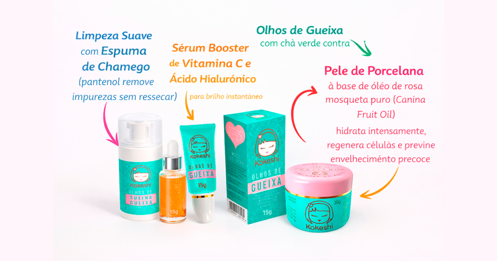 Produtos de SkinCare Barato 2026 3 Kokeshi vence por multifuncionalidade: limpeza, sérum, hidratação. Busque kits com FPS, antioxidantes e sem ressecar.